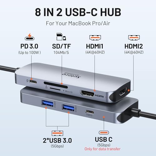 Selore Laptop Docking Station, Dual Monitor USB C Hub for MacBook - Image 2