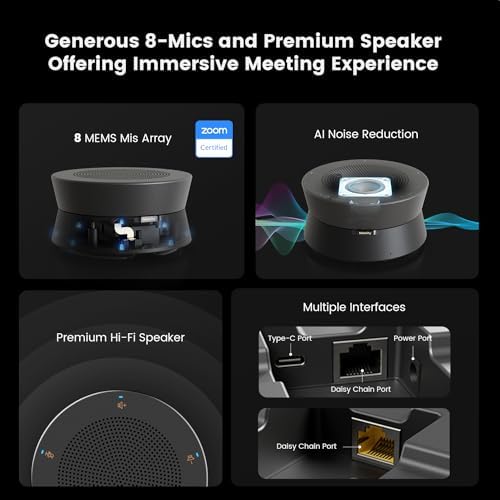 Nearity A21S 4-Pack Zoom Certified Conference Speaker and Microphone - Image 4