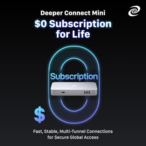 Deeper Connect Mini DPN Router, 1Gbps ARM64 Quad Core Hardware Gateway with Layer 7 Firewall, Smart Routing, Multi Device Coverage and Lifetime Decentralized Privacy VPN Router - Image 3