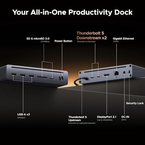 UGREEN Maxidok Thunderbolt 5 Docking Station, Triple 4K@144Hz, 3xTBT5 Port - Image 2