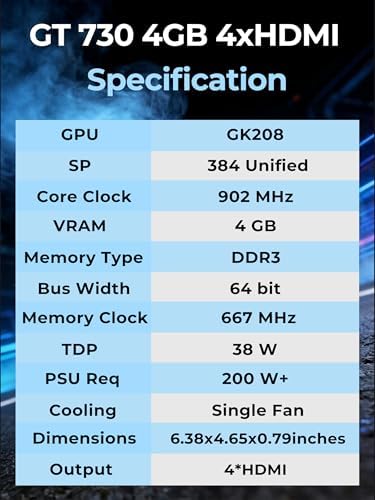 SOYO Geforce GT 730 Graphics Card, 4GB DDR3 64 Bit 4xHDMI 2.0B 4K Quad Monitors Multiple Displays, PCI-E x8 2.0 Single Fan Cooling GPU for Video Wall, Stock Trading & Monitoring (Blue) - Image 5