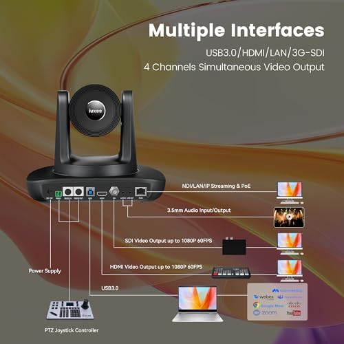 NDI PTZ Camera AI Auto Tracking 3G-SDI/USB3.0/HDMI/LAN PoE 30X Optical and 8X Digital Zoom Live Streaming Camera 1080P 60FPS for Church Services Worship Education Events vMix OBS YouTube - Image 6