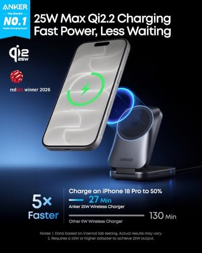Anker Prime 25W Qi2.2-Certified Palm-Sized 3-in-1 Foldable MagSafe Charger - Image 2