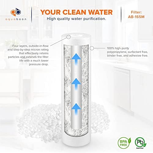 Aquaboon 5 Micron 10 x 2.5 Sediment Water Filter Replacement - 50 Pack - Image 5