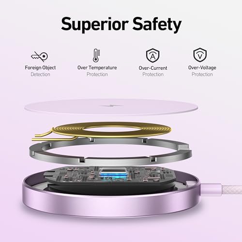 BENFEI Magnetic Wireless Charger Compatible with MagSafe for iPhone 17/16/15/14/13/12, Aluminum, up to 7.5W, 1.5m Cable - Image 6