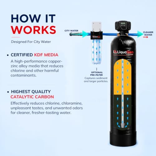 LiquaGen Whole House Water Filtration System — Catalytic Carbon & KDF 55 Media | City Water Filter for Chlorine, Chloramine, PFAS & Sediment Removal (10" x 54") - Image 4