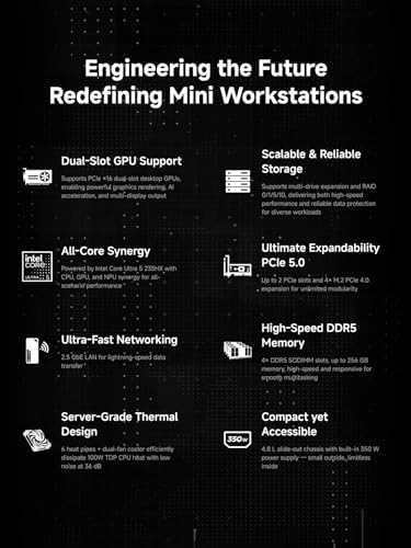 MINISFORUM MS-02 Ultra Workstation Core Ultra 5 235HX 32GB RAM 1TB SSD Mini PC, HDMI|USB4|2xUSB4 V2 Output, 4X DDR5 SO-DIMM Slot, 2X SSD Slot, 1x10G RJ45, 1x2.5G RJ45 Port, WiFi7/BT5.4 PC - Image 2