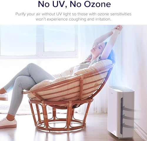 Levoit Air Purifier for Home Bedroom Small Room, Quiet Operation, Standard (Pack of 2) - Image 5