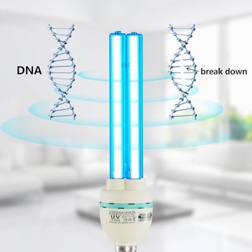 COOSPIDER 36 Watts UVC Light Bulb, UV Lamp for Basement/Storehouse/Car, E26 110V CTUV-36 (Ozone Free) - Image 4