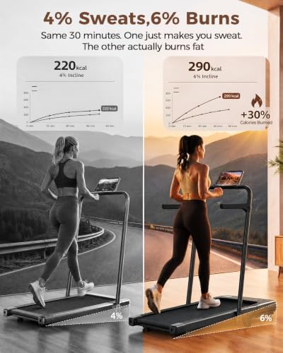 Superun Under Desk Walking Pad with 6% Incline, 3 in 1 Portable Treadmill - Image 3