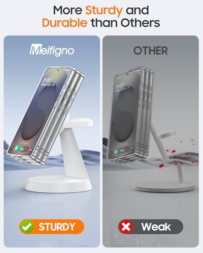 Meifigno Magnetic Wireless Charger for Samsung S26Ultra/Galaxy Watch8,White - Image 3