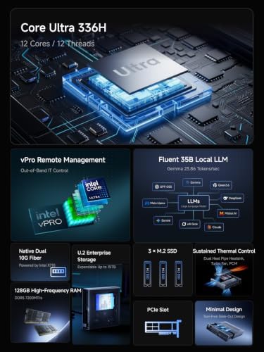 MINISFORUM MS-03 Mini PC Barebone with Intel Core Ultra 5 336H - Image 2