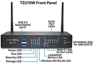 SonicWall TZ270W Wireless SecureUpgradePlus | 3YR Essential Edition | TZ270W Gen7 Firewall with 3 Year Essential Protection Service Suite | SMB Wi-Fi Unit with Threat Protection (02-SSC-6857) - Image 3