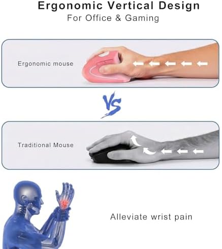 Wireless Ergonomic Mouse,2.4G USB Wireless Vertical Mouse,Adjustable DPI(800/1200/1600),Quiet Clicks,6 Buttons for Laptop,PC,Mac,Desktop – Pink - Image 3