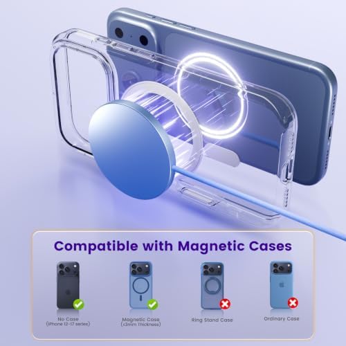 15W Wireless Charger for Apple MagSafe Charger, Magnetic Fast Charging Pad - Image 4