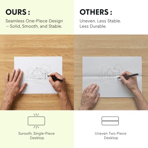 FLEXISPOT EN2 48"x24" Standing Desk Bundle with Monitor Mount, Maple - Image 4