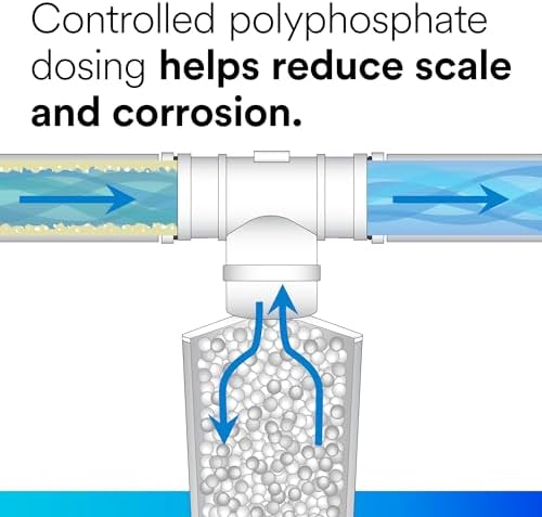 3M SF18-S Scale Inhibition System for Steam Tables and Rethermalizers, Inhibits Lime-Scale Build-Up - Image 2