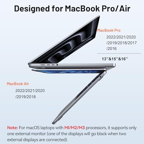 Selore Laptop Docking Station, Dual Monitor USB C Hub for MacBook - Image 3