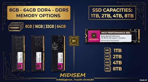 MIDISEM 32GB DDR5 RAM 5600MHz Desktop Memory | 288-Pin CL46 1.1V Single Rank Upgrade Module | Gaming Notebooks | Business Laptops - Image 3