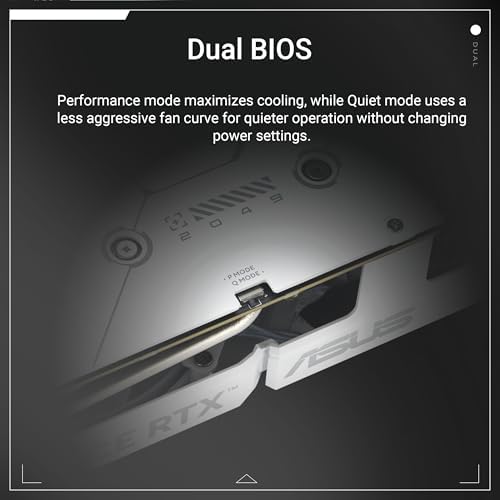 ASUS Dual GeForce RTX 5060 Ti 16GB GDDR7 White OC Edition Graphics Card - Image 5