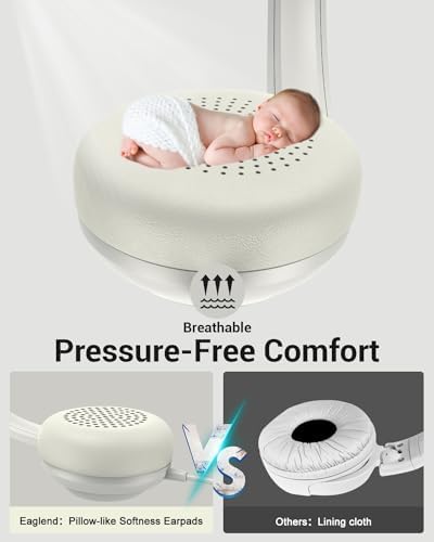 NUBWO HW02 USB Computer Headset with Clear Chat Microphone, Lightweight On-Ear Wired Headset for MS Teams, Skype, Webinars, Call Center and More -White - Image 6