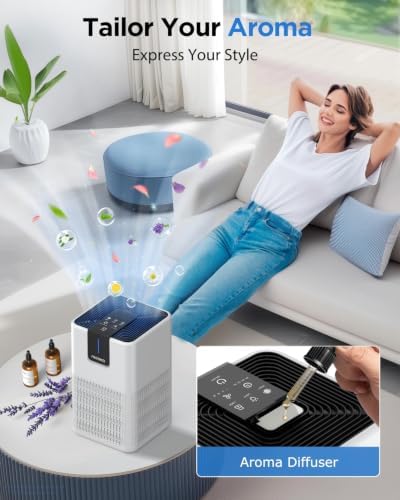 MOOKA Air Purifiers for Home Large Room 1250 Ft², H13 HEPA Filter White M05 - Image 5