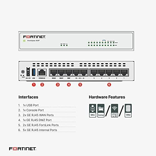 Fortinet FG-61F FortiGate 61F Network Security Firewall/Appliance w/ Power Adapter [No License] (Renewed) - Image 3