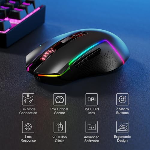 Redragon S136 Combo, K628 PRO 75% Wireless Gaming Keyboard + 7200 DPI Mouse - Image 3