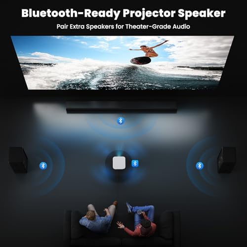 NICPOW 4K Outdoor Projector with Wifi and Bluetooth, Built-in Apps, Smart Projector with Auto Focus & Keystone, 1500 ANSI Lumens and 300" Movie Projector for Outdoor Use - Image 4
