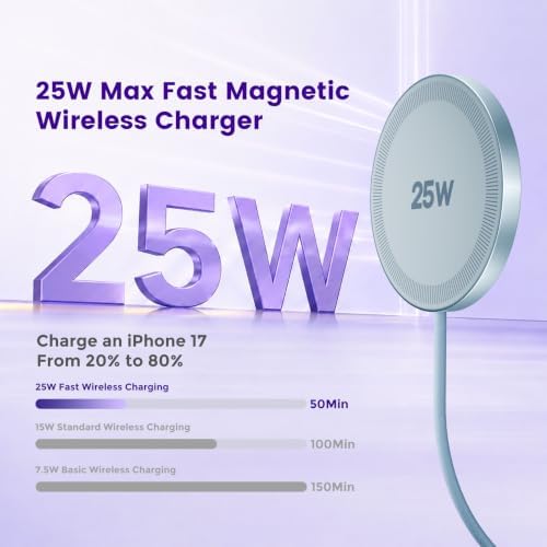 MagSafe 25W Wireless Charger for Apple Magnetic Fast Charging Pad - Image 2
