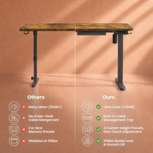 Electric Standing Desk, 32" x 24" Adjustable Height Sit Stand Desk, Small Space Workstation, Compact Computer Desk for Home Office, Stable Steel Frame (Rustic) - Image 4