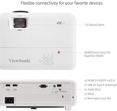 ViewSonic PX701-4K UHD Projector, 3200 Lumens, 240Hz HDR, Auto Keystone DLP - Image 6