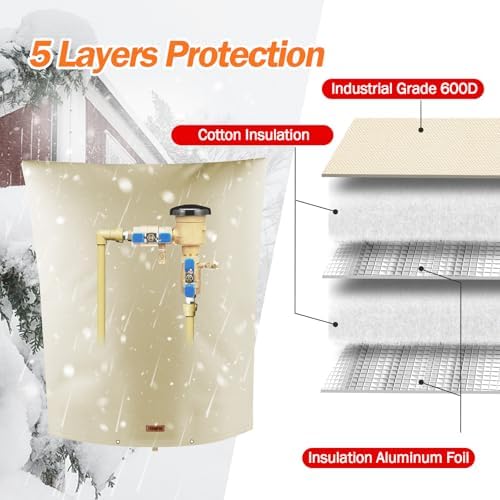 TOHONFOO Backflow Preventer Cover, Pipe Freeze Insulation, 20"Wx26"H, Beige - Image 5