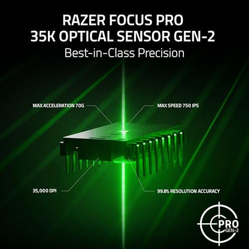 Razer Basilisk V3 35K Wired Ergonomic Gaming Mouse Gaming Mouse Bungee V3 Chroma - Image 3