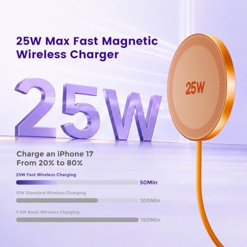 MagSafe 25W Wireless Charger for Apple Magnetic Fast Charging Pad - Image 2