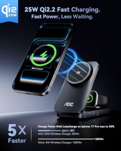AOC GW300 25W Qi2.2-Certified 3-in-1 Foldable Wireless Charging Station - Image 3