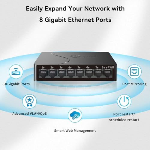 8-Port Gigabit Easy Smart Managed Ethernet Switch | Plug & Play Network Hub with VLAN, QoS, Port Mirroring | Fanless Design | Desktop/Wall Mount for Home/Office - Image 6