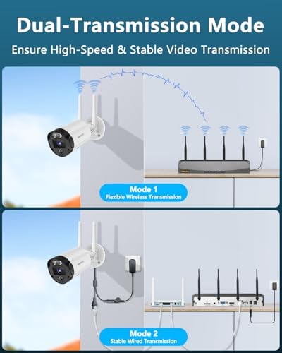 4K Wireless Security Camera System 10Pcs WiFi Cameras, 4K/16CH NVR, 3TB HDD - Image 6
