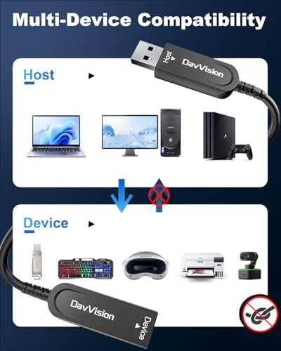 USB 3.2 Extension Cable 50 FT, Fiber Optic USB Cable 10Gbps Male to Female, Ultra Long Distance for Business Solution,Security Surveillance,VR/AR,Video Conference,3D Scanning,Machine Vision - Image 3