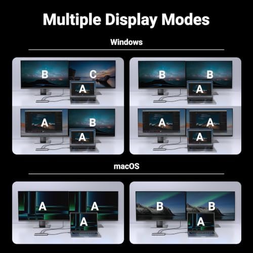 UGREEN USB C Docking Station Dual Monitor, 10-in-1 Laptop Dock with 2 HDMI - Image 4