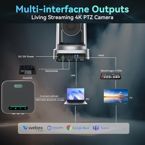 TONGVEO 4K AI 10X PTZ Conference Camera System＆ Bluetooth Speakerphone - Image 2
