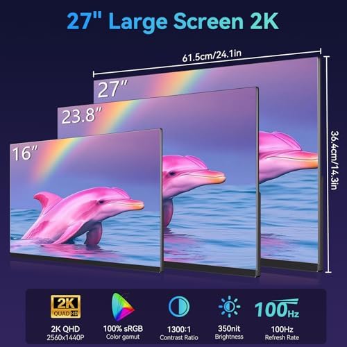 Kenowa 27 Inch Large Second Monitor 2K QHD 100Hz IPS Screen USB C HDMI - Image 2