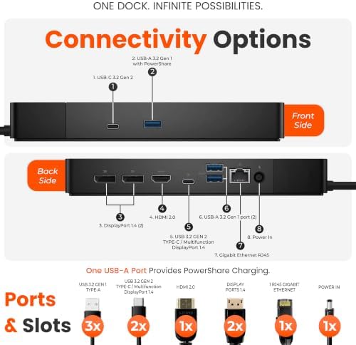 WD19DCS Dell Docking Station Dual Monitor Bundle, Dual USB-C Performance Dock, 4K Display, 240W Adapter with TT Cables Each 2m, DisplayPort, HDMI, USB4-C, Ethernet, Microfiber Cloth, 3-Year Warranty - Image 4
