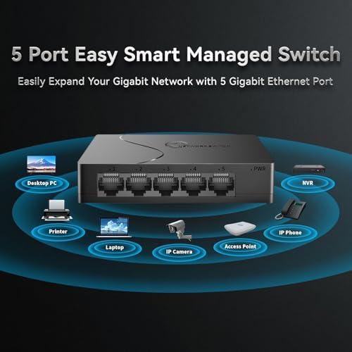 Goalake 5 Port Gigabit Managed Ethernet Switch, Easy Smart Network Splitter with VLAN & QoS, Desktop/Wall Mount, for Small Office Home Network - Image 2