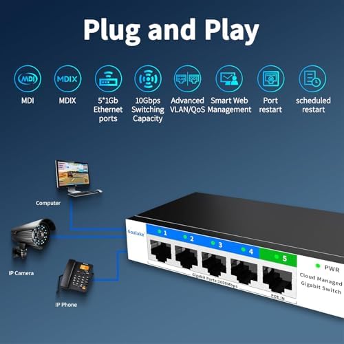 5 Port Gigabit Switch, Easy Smart Managed Ethernet Switch, Network Hub, Ethernet Splitter, Plug & Play, Fanless Metal Design, VLAN, Qos, Support PoE Powered, Desktop or Wall Mount - Image 3