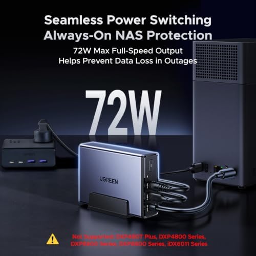 UGREEN NAS UPS US3000, 120W DC and 12000mAh Battery Backup - Image 6
