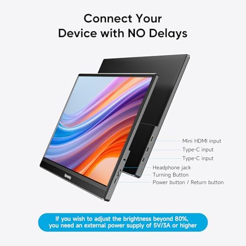 Dopesplay 15.6" Portable Monitor, FHD 1080P Laptop Screen Extender - Image 3