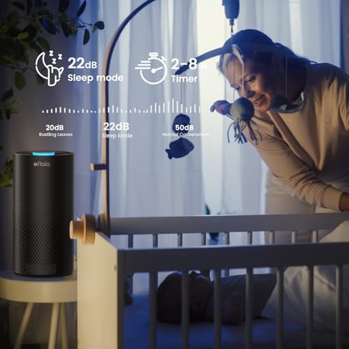 Afloia Air Purifier for Home Bedroom Large Room up to 1076 Sq Ft - Image 5