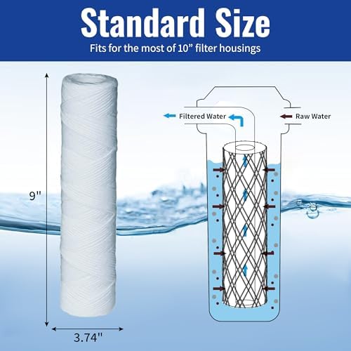 CFS 5 Micron String Wound Sediment Filters for Campbell 1SS, PPW10, 10 Pack - Image 4