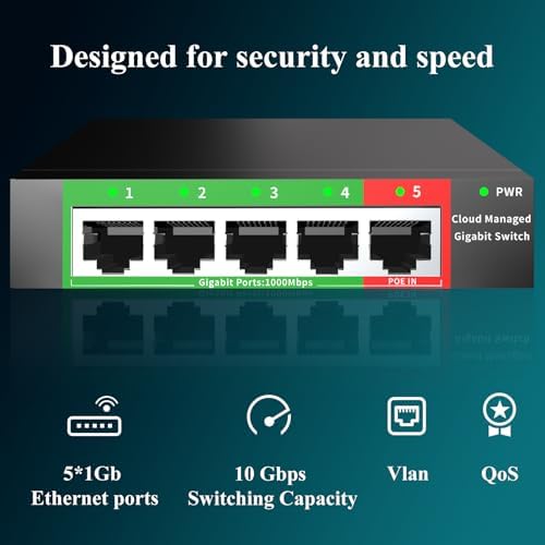 STEAMEMO 5-Port Gigabit Ethernet Switch | Smart Managed with VLAN/QoS | Plug & Play Desktop/Wall-Mount Network Hub w/ PoE in Design | Sturdy Metal & Energy-Efficient(Includes Power Adapter) - Image 6